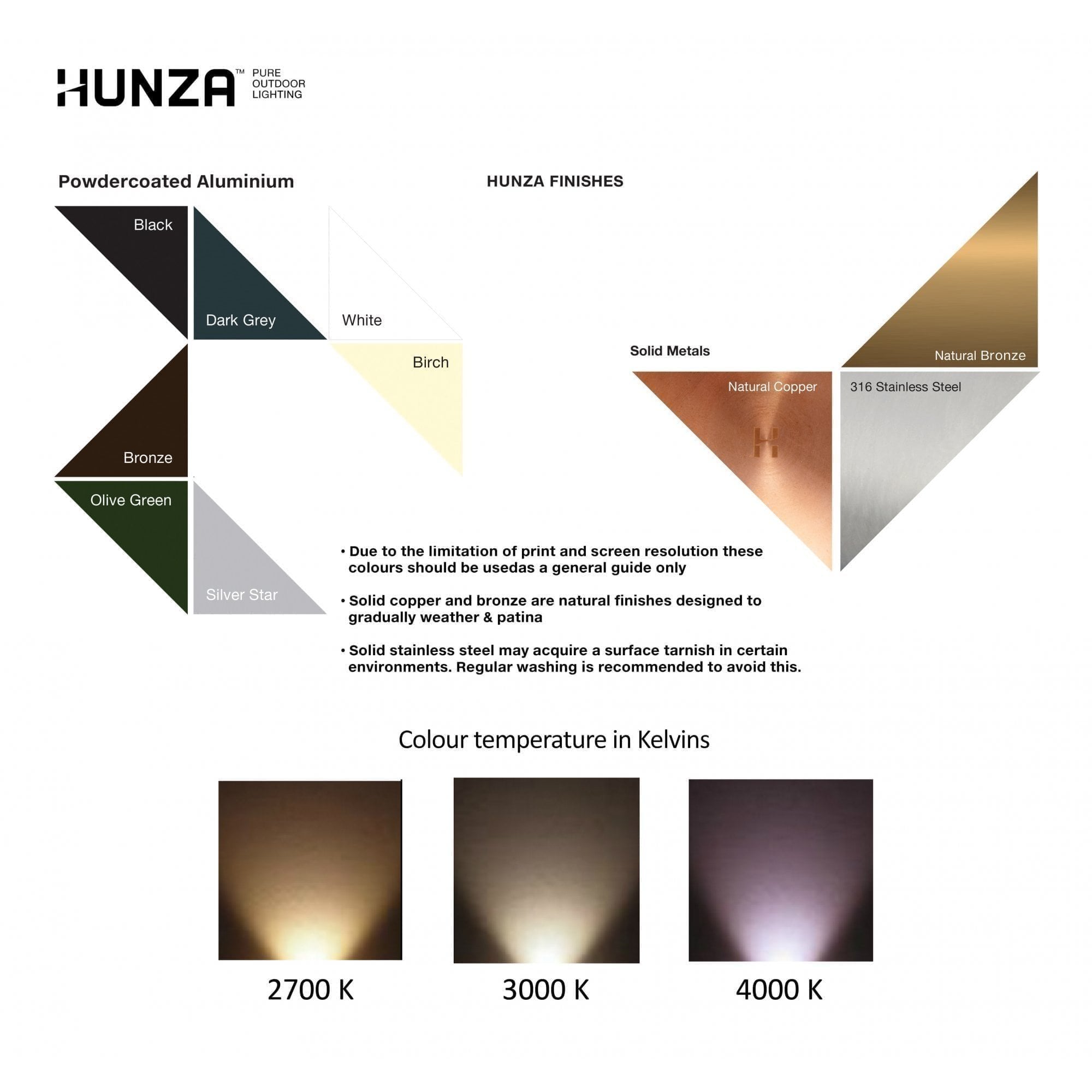 Hunza Pure LED Lawn Light - Powder Coat - Low Voltage